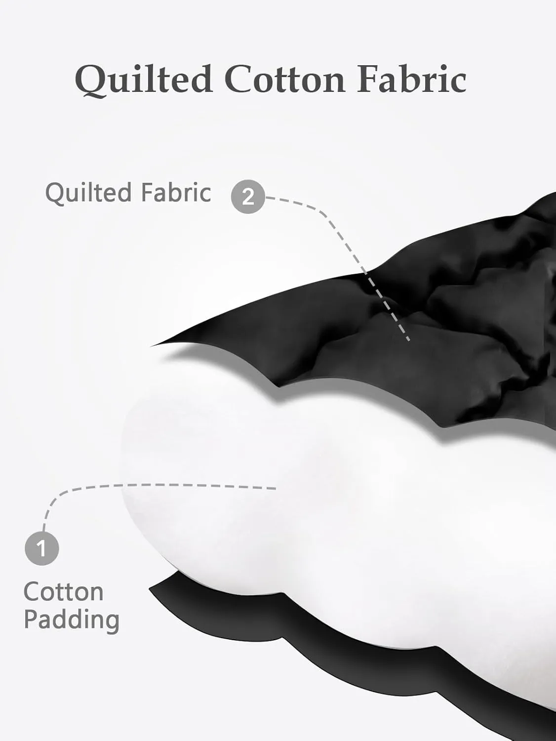 Quilted Travel Duffle Bag for Women Weekender Bag Large Puffer Overnight Bags Soft Puffy Duffel Bag Carry on Gym Bag Lightweight Personal Item Travel Bag for Trips Business Sport Airplane (Black)